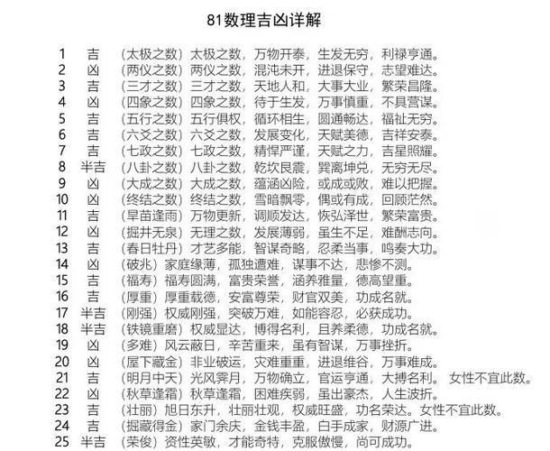 二十四宿吉凶总表