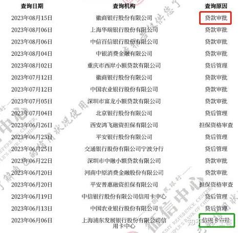 查询一年不能超过几次