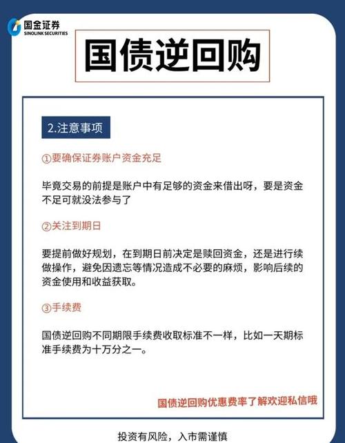 国债逆回购风险在哪里