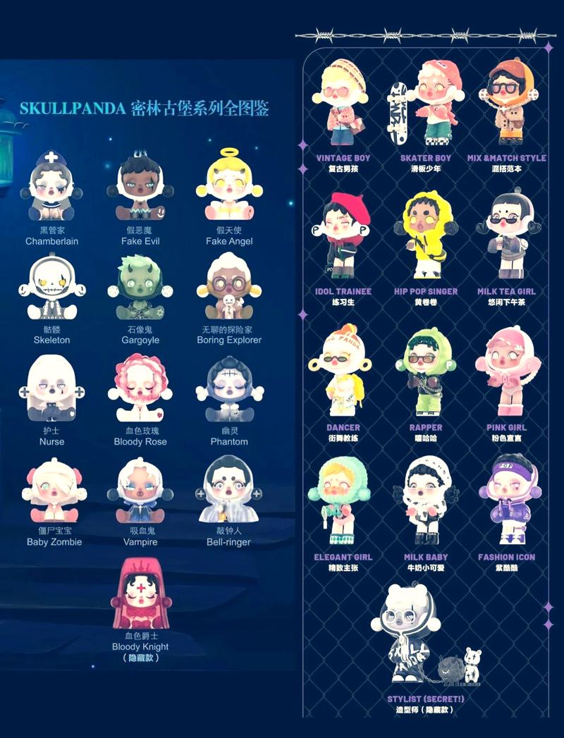 泡沫回忆图鉴