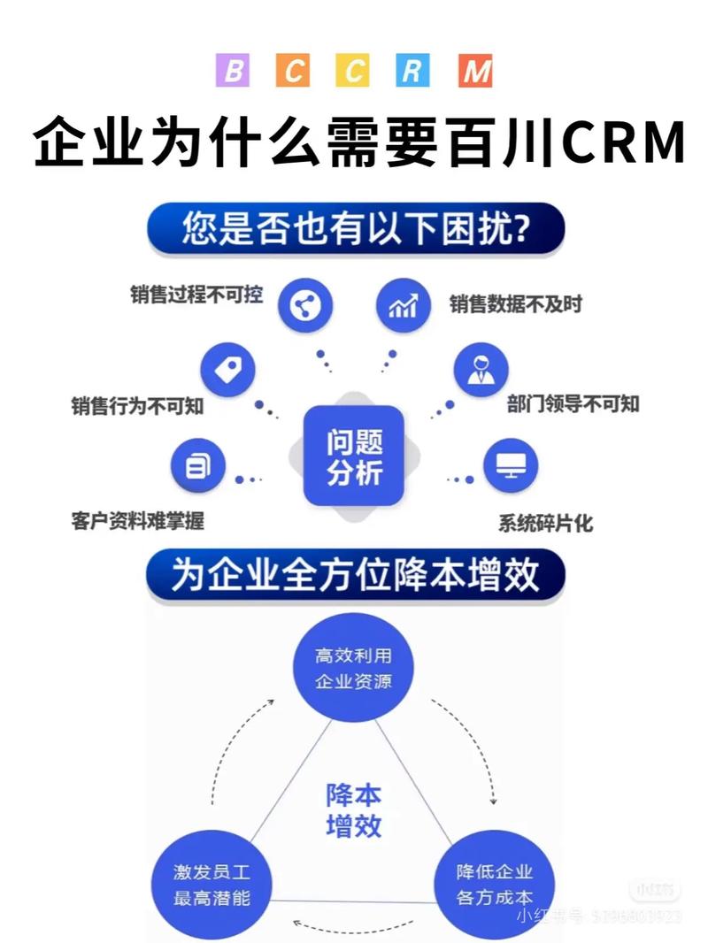 查看iPad系统版本的重要性