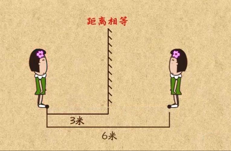 无人机wifi传输距离有多远