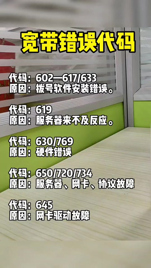 错误代码1403机顶盒