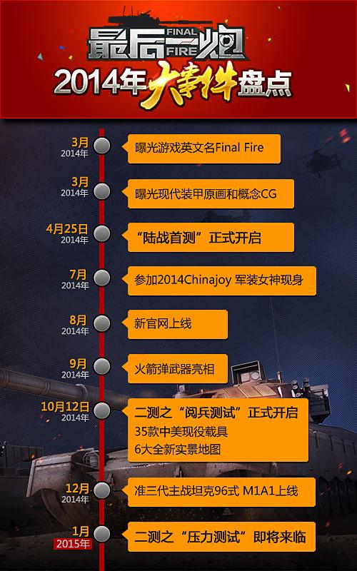 网游大事件截图