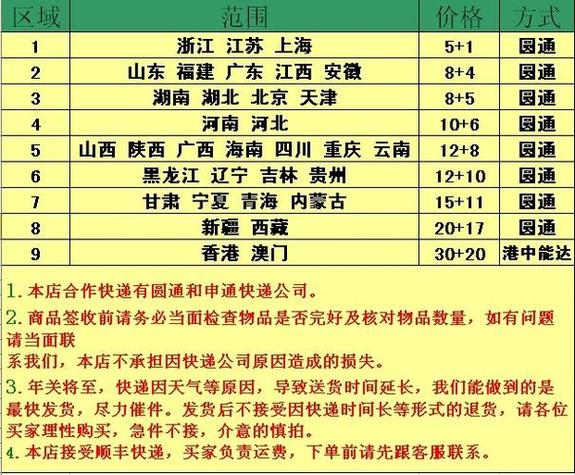中通快递可以到付吗