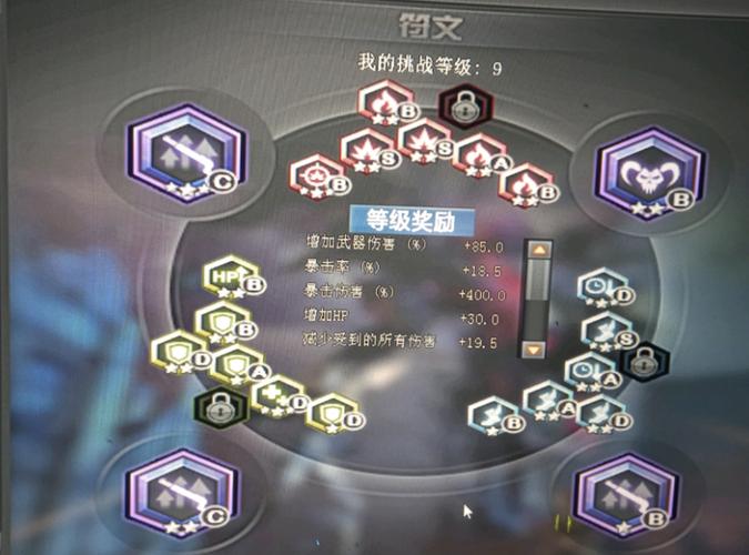 CF无尽挑战符文伤害最高的符文搭配缩略图