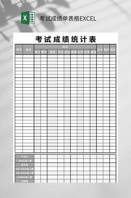 成绩单模板