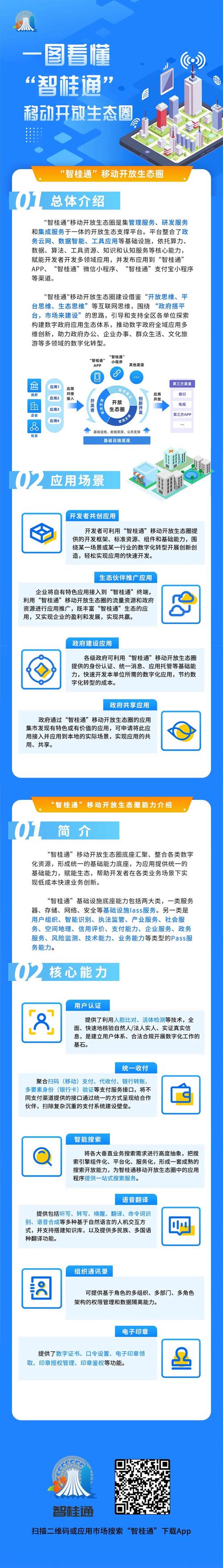 智桂通手机客户端