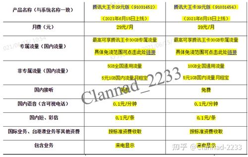 腾讯大王卡29元套餐优惠