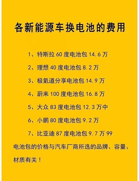电动汽车加装电池多少钱