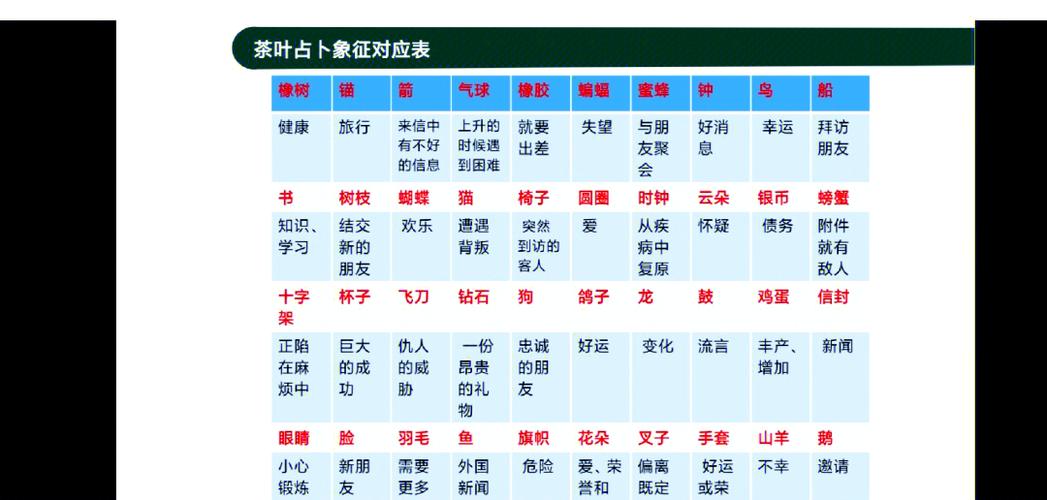 占卜是什么意思