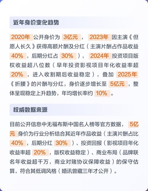 辛巴身价多少亿2026年