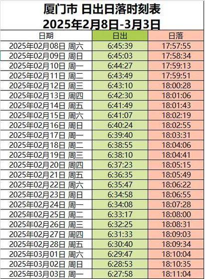 日出最佳时间安排图标