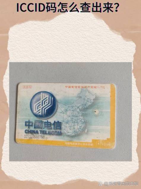 最新ICCID代码