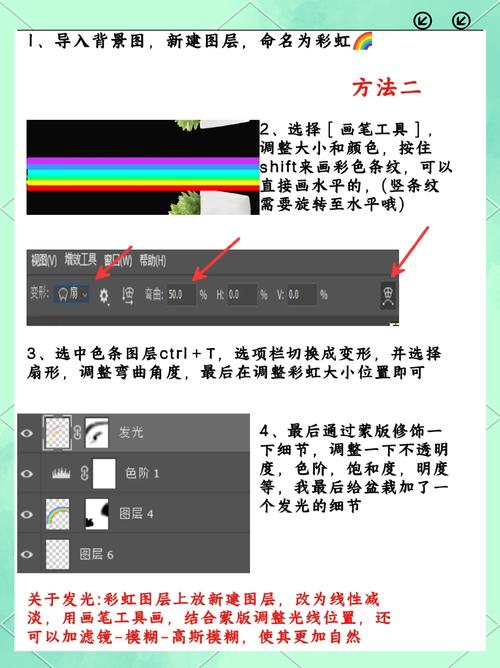 ps里有那个把颜色加深变浅的工具截图