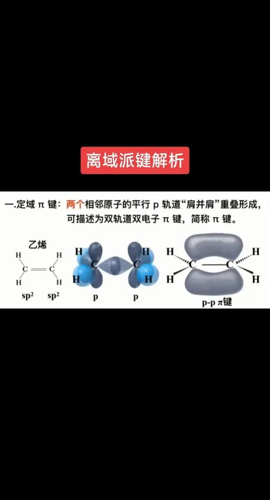 σ键和π键的区别