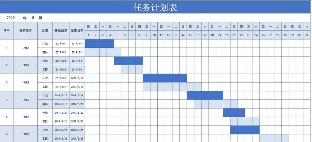 甘特表制作方法图标
