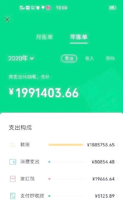 年度账单文案简短
