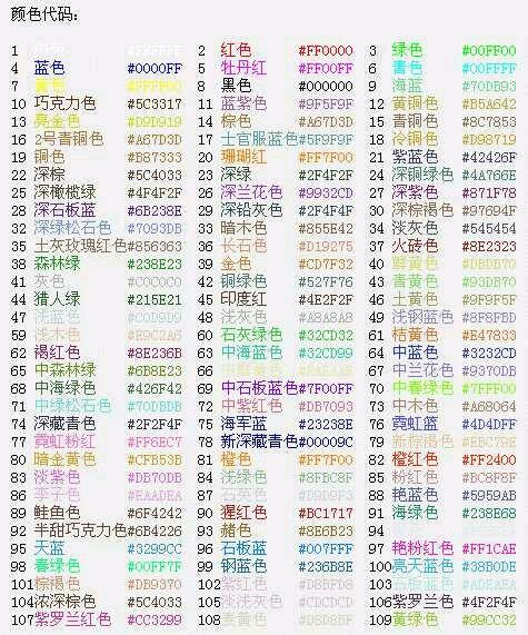 彩色字刷屏代码秒崩房