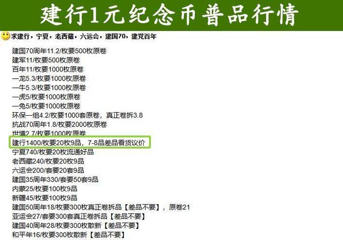 建设银行纪念币多少钱