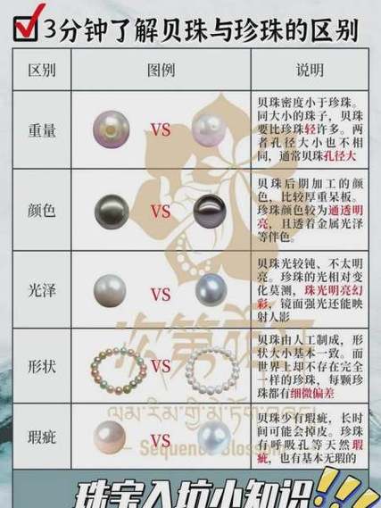 梦幻珍珠价格一览表