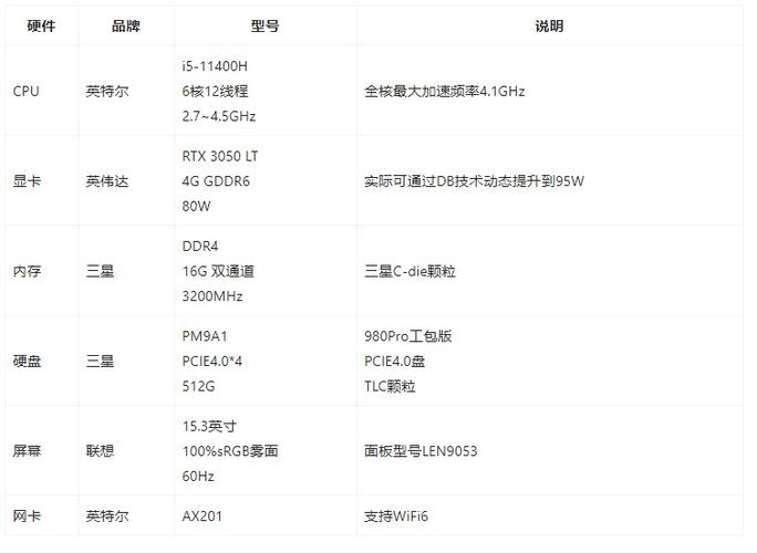 联想y7000长宽多少厘米