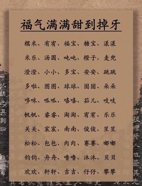 米字最吉利的小名米丰