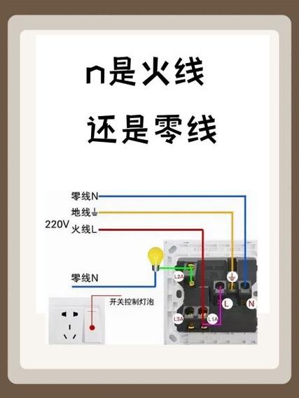 控制线是火线还是零线