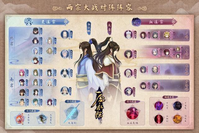 一念永恒门派