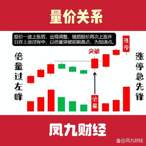 被st的股票会怎样