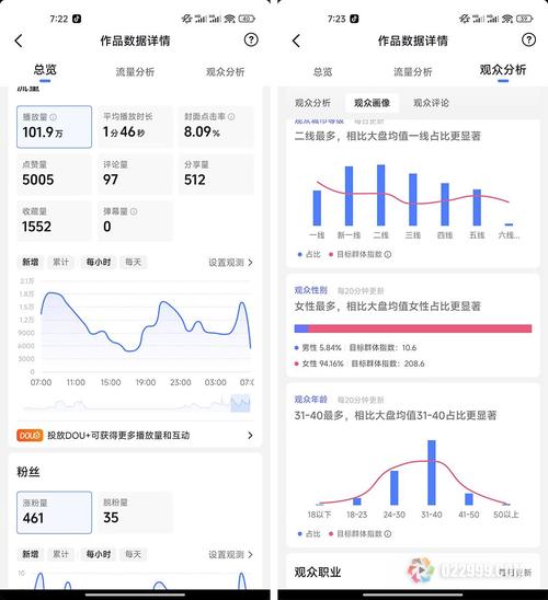 抖音实名认证后视频没流量