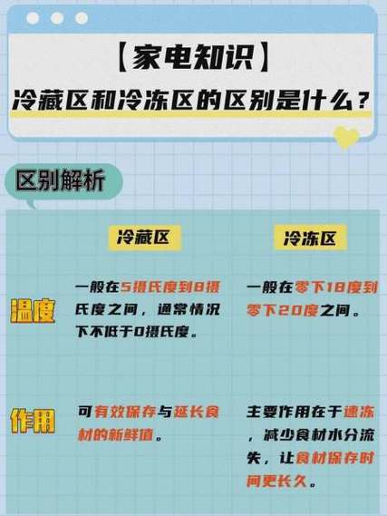 珍珠冷藏还是冷冻保存好
