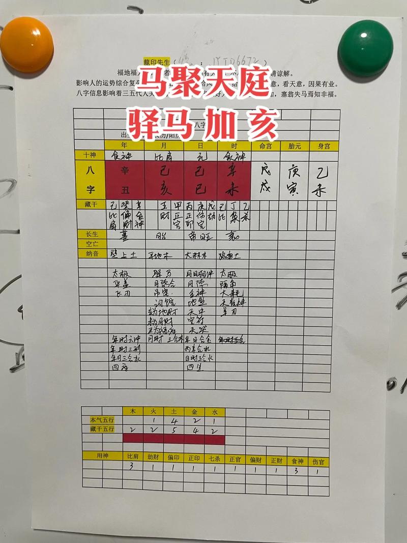 驿马查询表(最全版)