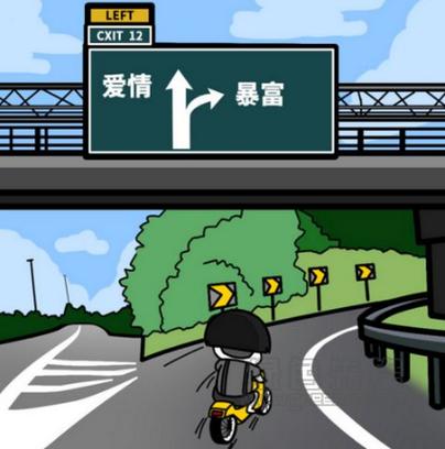 转个弯马上到表情包