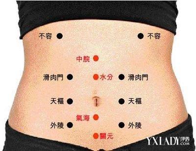 肚子上拔罐减肥的方法