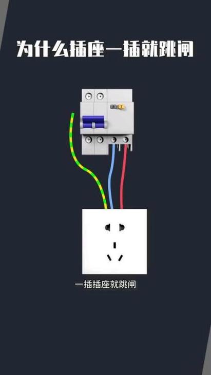 插座一推就跳闸缩略图