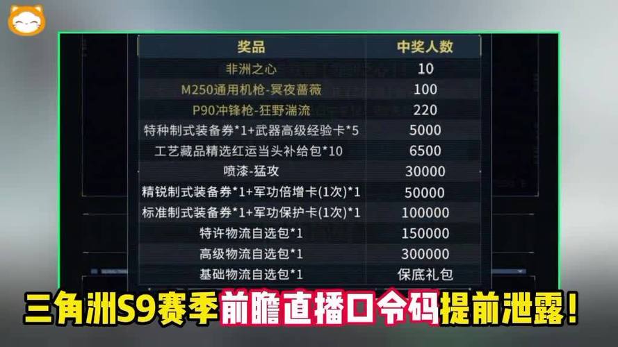 s9赛季兑换码