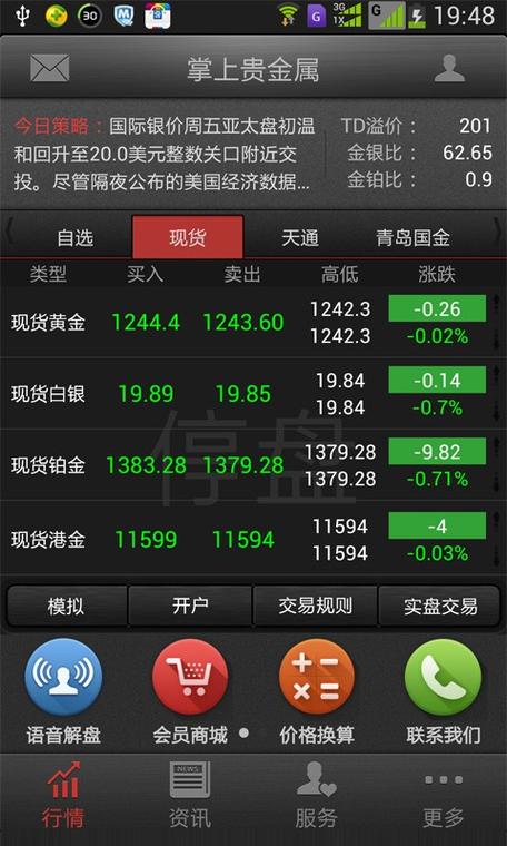 掌上贵金属手机版