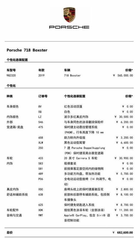 珍珠白汽车补漆价格表