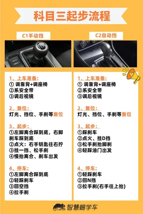 自动档车起步流程图