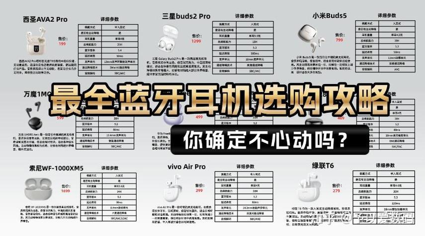 国内无线耳机排行榜前十名