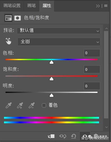 ps样式面板
