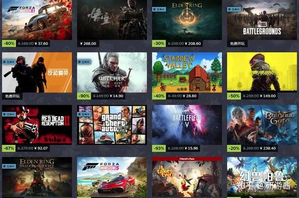 steam打折力度最大的信息发布平台截图