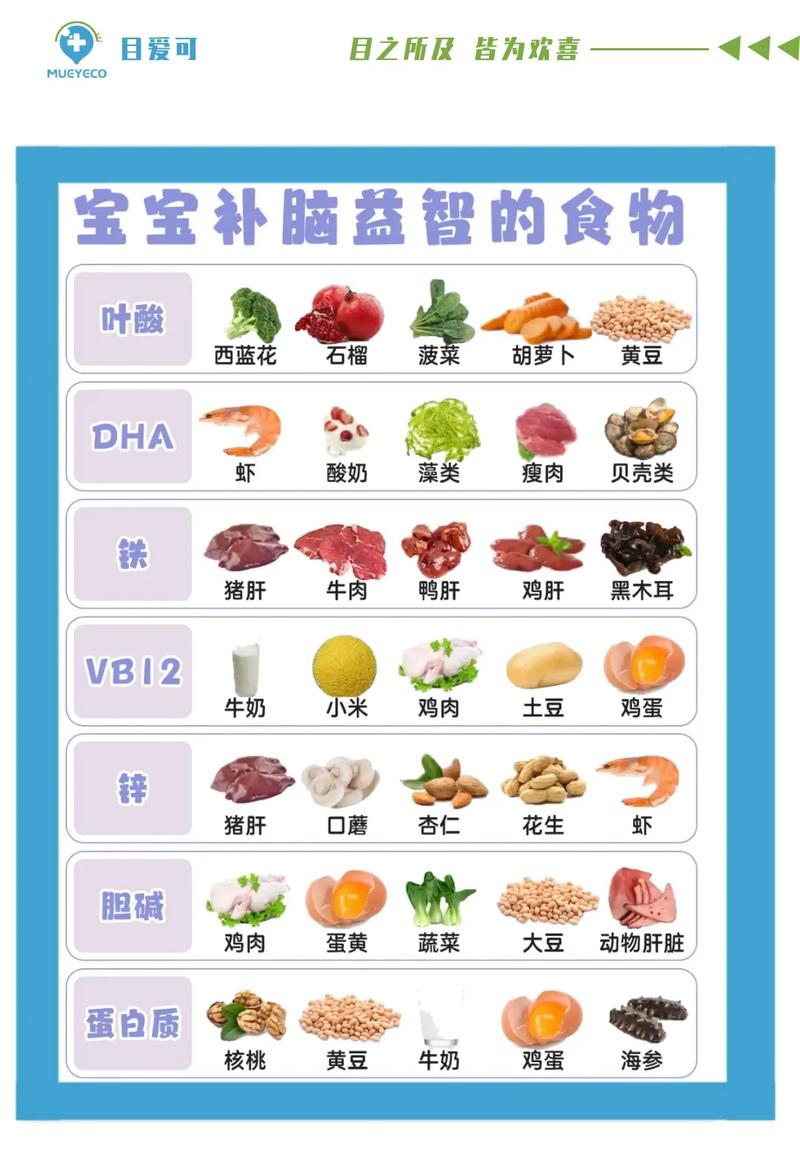 认知障碍的10大表现