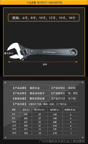 开口扳手全部型号