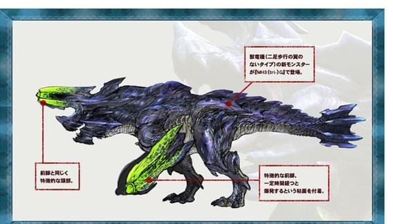 碎龙用什么武器打