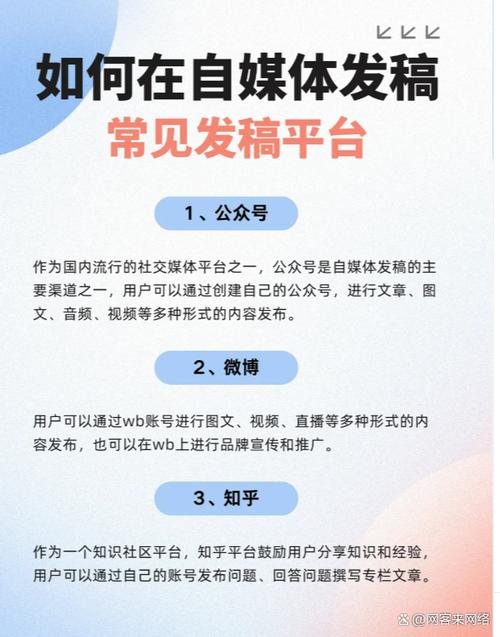 目前最火的自媒体平台