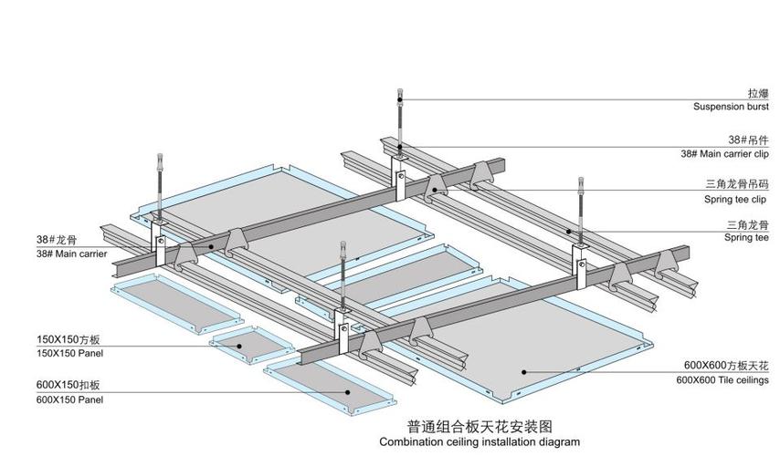 铝扣板吊顶龙骨