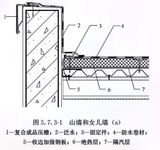 女儿墙和山墙什么时候施工