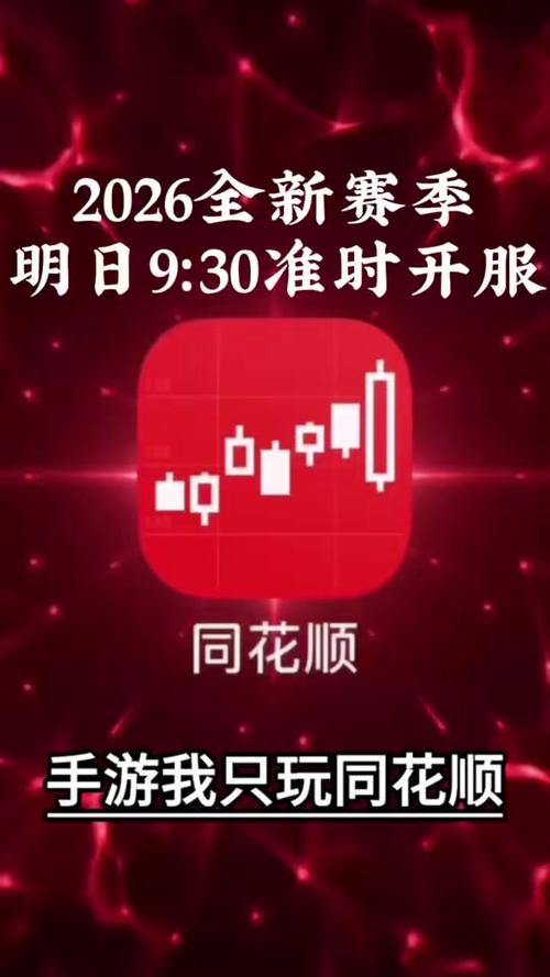 同花顺版本